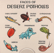 Load image into Gallery viewer, Desert Pothole Friends Charms Keychain