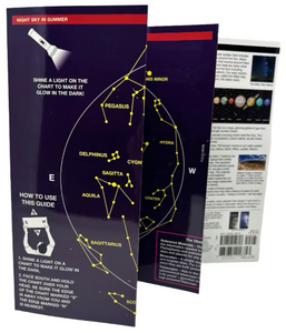 The Night Sky Pocket Guide