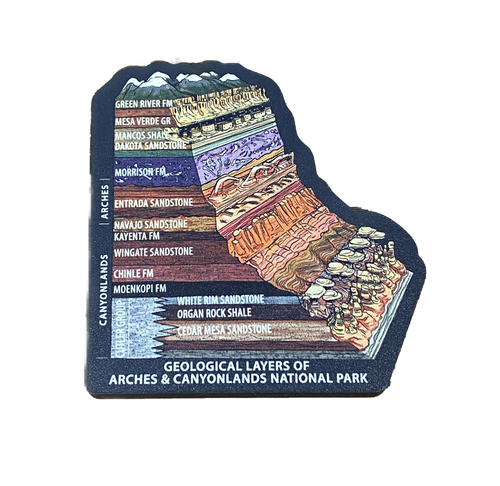 Geologic Layers Magnet