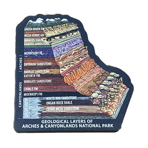 Geologic Layers Magnet