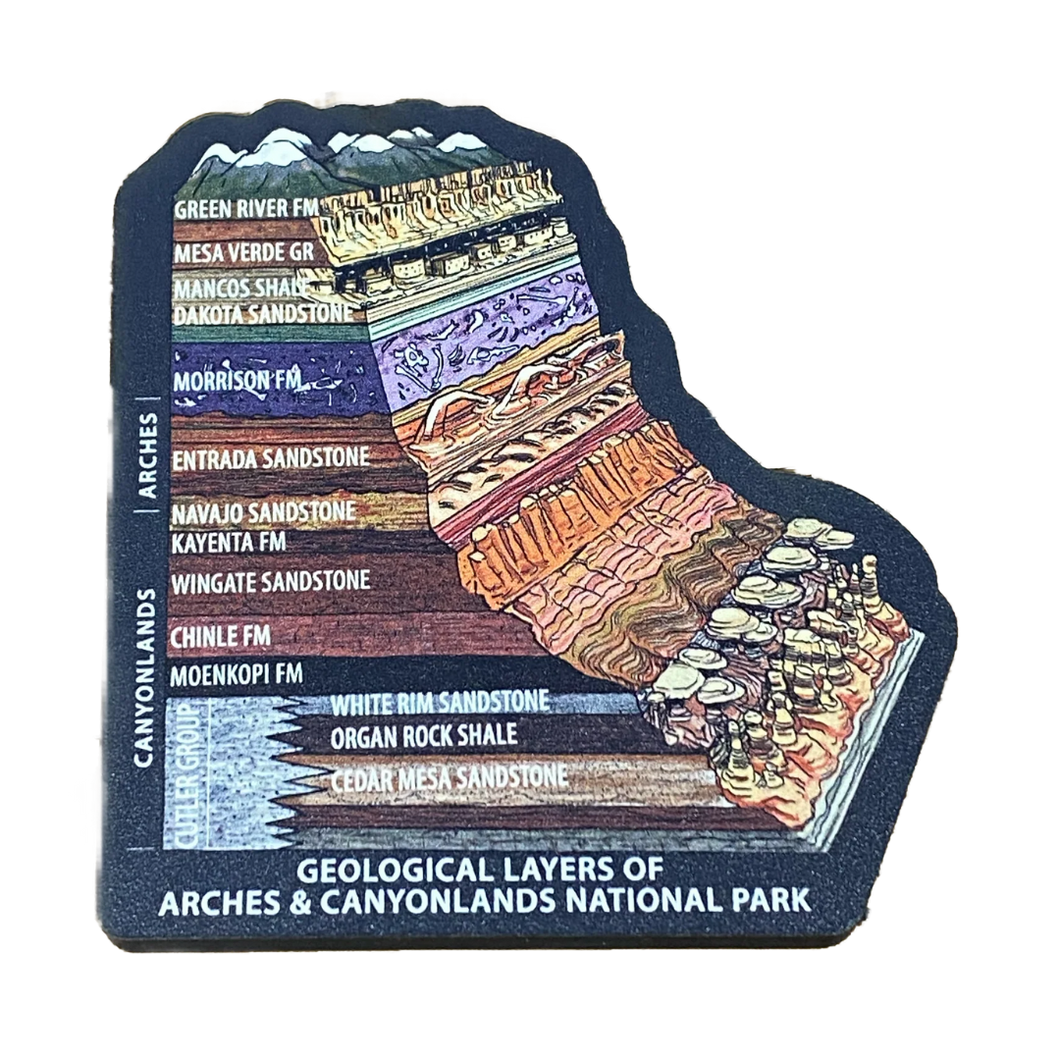 Geologic Layers Magnet