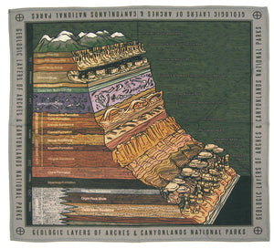 Arches and Canyonlands Geological Bandana
