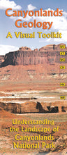 Load image into Gallery viewer, Canyonlands Geology - A Visual Toolkit